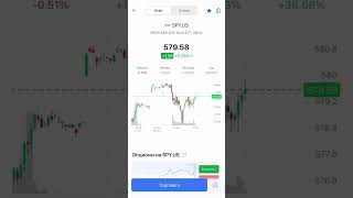 Инвестиции в экономику США - покупка ETF