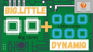 Big little and DynamIQ explained