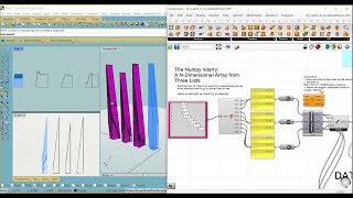 006_ The Numpy ndarry: DATA VISUALIZATION EXAMPLE 001