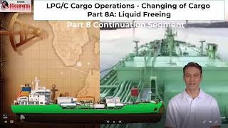 LPG/C Ship Cargo Operations Part 8A - Liquid Freeing using Hot Gas or Tank Heating Coils.