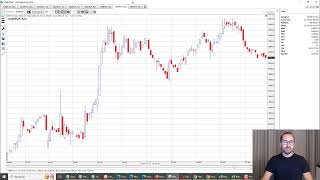 Robô Investe News - 14.10.24 + Calendário + Histograma  DX + Range Stop + Força + Dispersão Dx !!