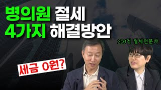 2024년 종합소득세, 병의원 원장님 세금절세를 위한 최적의 솔루션 | 사내근로복지기금 투자조합 MSO법인