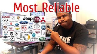 Most Reliable Cars! 2022 Best Brands To Buy