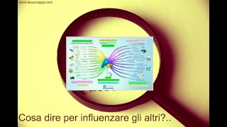 Cosa dire per influenzare gli altri (mappa mentale)