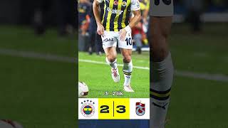 TRABZONSPOR - FENERBAHÇE MAÇINI KİM KAZANIR ? #fenerbahçe #trabzonspor