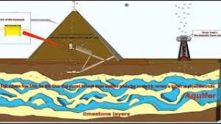 Building the Pyramids of Egypt TESLA Power Theory explained