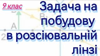 10/3 ✨ЗАДАЧА НА ПОБУДОВУ. Розсіювальна лінза | Фізика : Задачі Легко #фізика #оптика