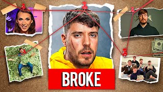 The $800,000,000 Collapse of MrBeast