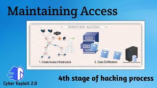 maintaining access in ethical hacking