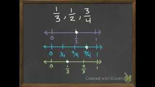 Use Benchmark Fractions to Compare and Order 8-7