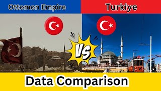 Ottoman Empire vs Turkiye Data Comparison |  Cover Data