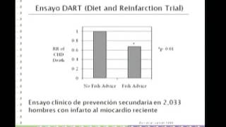 Consumo de pescado y enfermedad cardiovascular