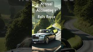 Ferrari, Rolls Royce, Land Cruiser & Tesla: Accounting Concepts Explained Through Cars