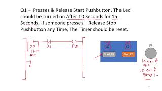 Batch D / Cascading of Timers / 2023 10 20 09 03 40