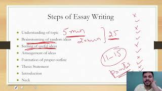 Free English Lectures | Part 3 | structure of essay | CSS & PMS Exam 2025