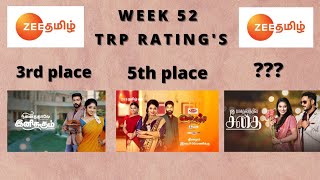 WEEK 52 ZEE TAMIZH SERIAL'S TRP RATING'S | ZEE TAMIZH | VIDEO'S WORLD | TAMIL | 2021 | SERIAL UPDATE