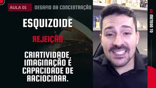 Desafio da Concentração: Análise do caráter de Willhelm Reich - Caráter Esquizóide: