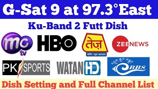 G-Sat 9 at 97°E Dish Setting And Full Channel List