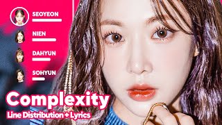 tripleS LOVElution - Complexity (Line Distribution + Lyrics Karaoke) PATREON REQUESTED