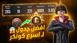 افضل جدول جبت منه 35 كونكر على التوالي في تاريخ ببجي موبايل | pubg mobile