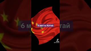 Топ 10 союзники Казахстан