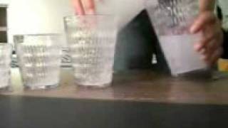 Glass liquid trick