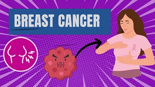 Understanding Breast Cancer: Signs, Symptoms, Diagnosis, and Treatment Explained