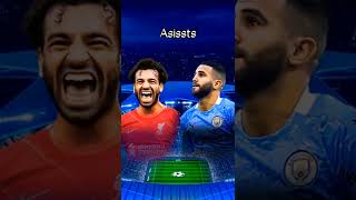 Mo Salah VS Mahrez