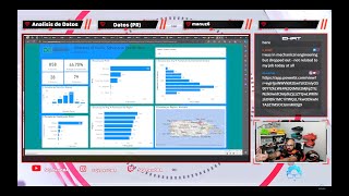 (Español) Replay - Power BI - Análisis de Datos - Escuelas Publicas de Puerto Rico