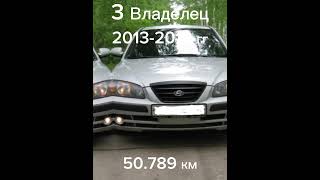 Судьба | Hyundai Elantra 😀☝ #судьба#hyundai#elantra#хёндай#эланта#хундай#корея#авто #россия#2024