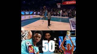 Best 50 pt Dunks in @NBA Dunk Contest (2019-2023) #shorts #nbahighlights #nba #viral #reels #espn