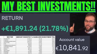 My Best & Worst Investments On Trading212!! (Top 5 Performing Stocks & Best Sectors To Invest In!)