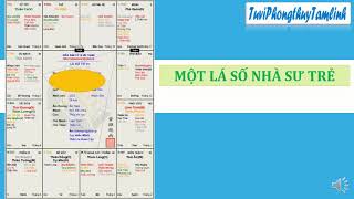 LÁ SỐ MỘT NHÀ SƯ TRẺ: ĐI TU LÀ THƯỢNG SÁCH, NHỜ PHÚC TỐT