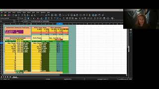 Intentional Community: % of Ownership & Work Allocation Worksheet