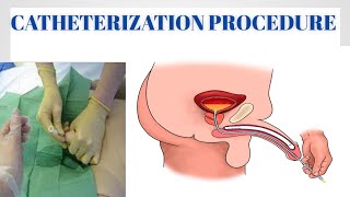 URINARY CATHETERIZATION || FOLEYS CATHETERIZATION INSERTION PROCEDURE