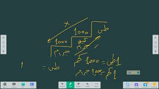 الصف الرابع الابتدائي قياس الكتلة