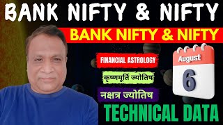 Nifty, Bank Nifty  Prediction by Financial Astrology, technical/data, news for date- 6- Aug- 2024