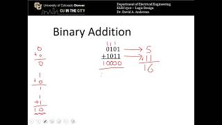 Digital Logic Fundamentals: Binary Operations