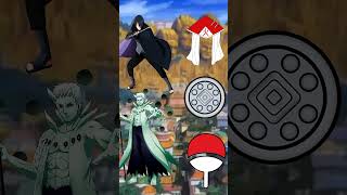 Who is stronger? Sasuke and Obito vs hokage,Kara and Uchiha