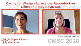 Caring for Women Across the Reproductive Lifespan: Riley Bove, MD | CMSC 2020 summary by MS Academy