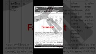 UP Farmasist Vacancy 2024 #shortsfeed #youtubeshorts #shortsviral #jobs