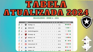 FOGÃO SOBRANDO! TABELA DO BRASILEIRÃO 2024 HOJE - CLASSIFICAÇÃO DO BRASILEIRÃO 2024 - 5ª RODADA