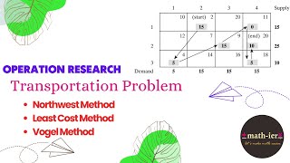 Transportation Problem - Riset Operasi | Northwest - Least Cost - Vogel Method