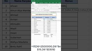 Trik Excel - Cara Menghitung Bonus Karyawan di Excel  #belajarexcel #excelformula #excelindonesia