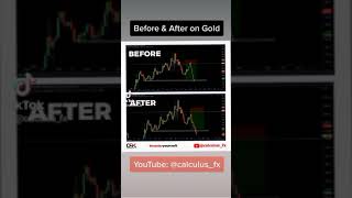 Before and After on Gold trade. #calculusfx #forex