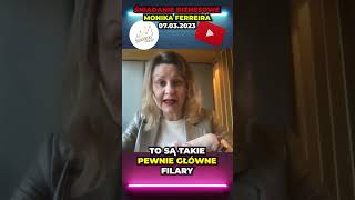 MONIKA FERREIRA w Śniadaniu Biznesowym 07.03