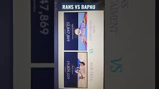 RANS VS BAPAU 18 Januari 2022