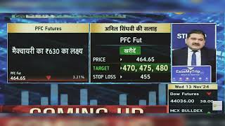 PFC Share Latest News Today: PFC Share News | PFC Share News | PFC Share Price | 12th November 2024