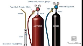 Oxy Acetylene | How to cut plate by Oxy Acetylene | Gas Welding Machine