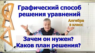 Графический способ решения уравнений. Алгебра 8 класс.